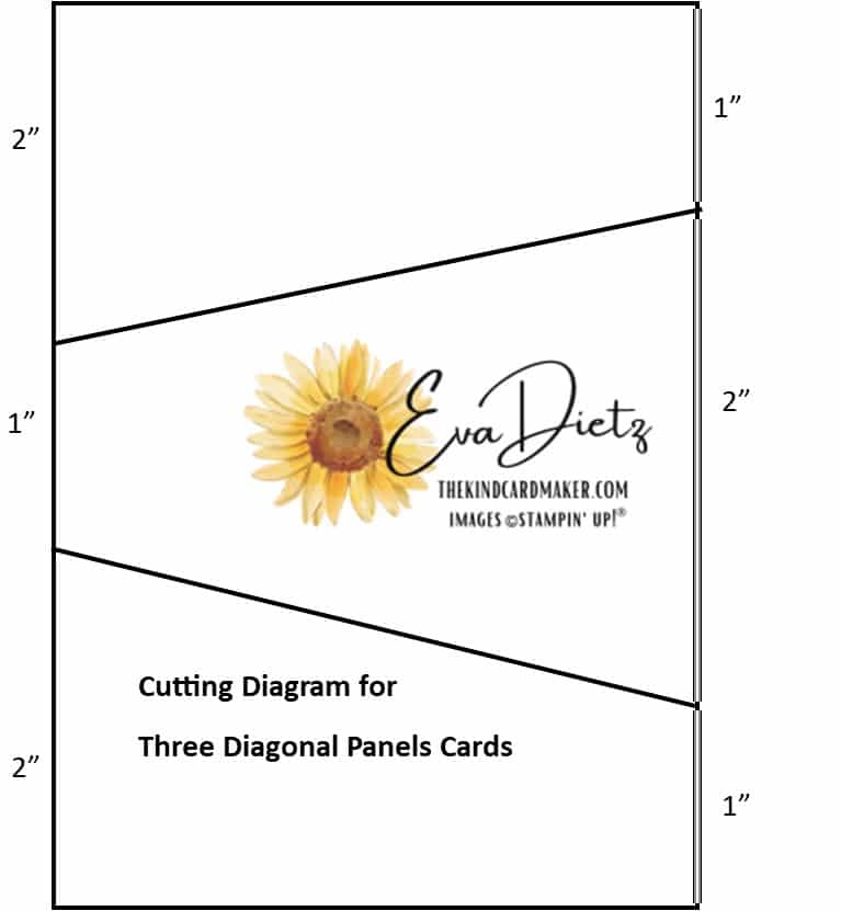 Cutting Diagram for the three panel cards