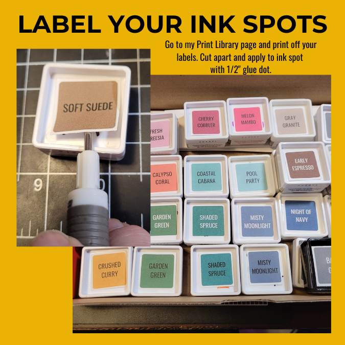 A graphic showing how to label your ink spots for easy organization